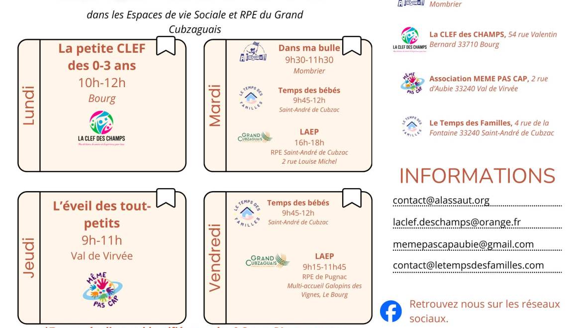 Faire réseau pour les tout-petits sur le territoire du Grand Cubzaguais 

Sur l…